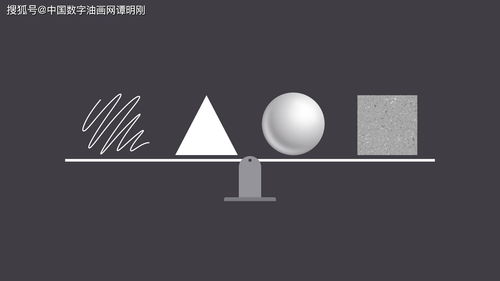 平面设计入门 从设计基础到3D进阶——中国数字油画网教程